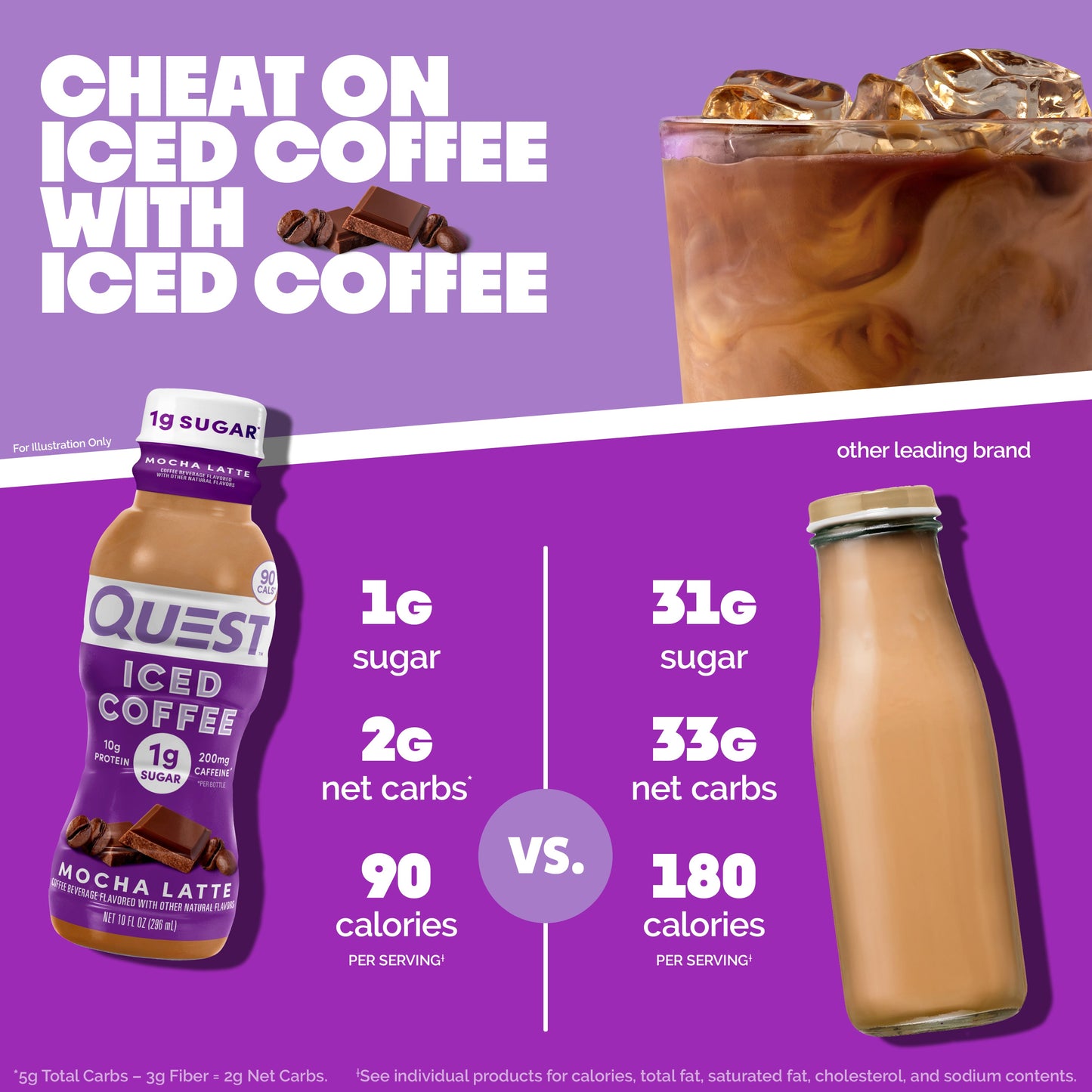 mocha-latte-iced-coffee-j8 14677_QN_USA_eComm_ProductCarouselImage_Comparison_ML_V04.jpg