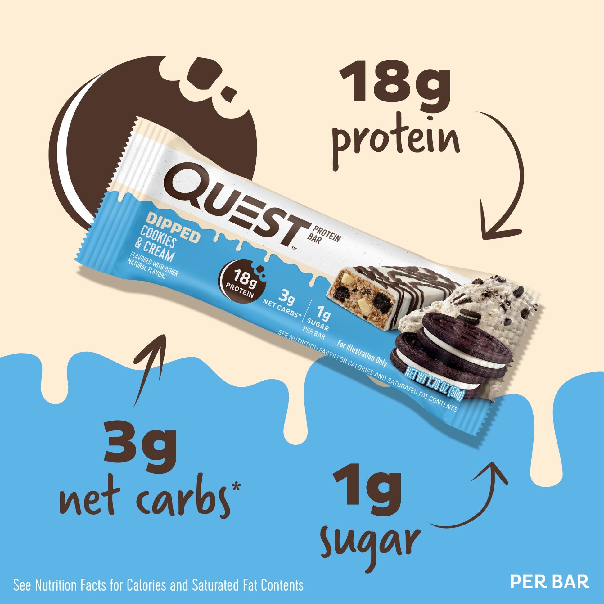 dipped-cookies-and-cream-protein-bars-w4 15807_QN_USA_ProteinBar_CAC_InterimAssetUpdate_Digital-Dipped-ProductCarouselSet_Macros.jpg