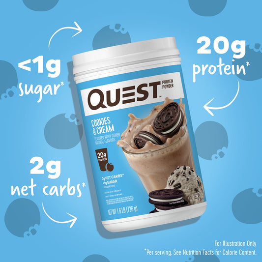 cookies-and-cream-protein-powder-s8 15807_QN_USA_ProteinBar_CAC_InterimAssetUpdate_Digital-Powders-ProductCarouselSet_Macros.jpg