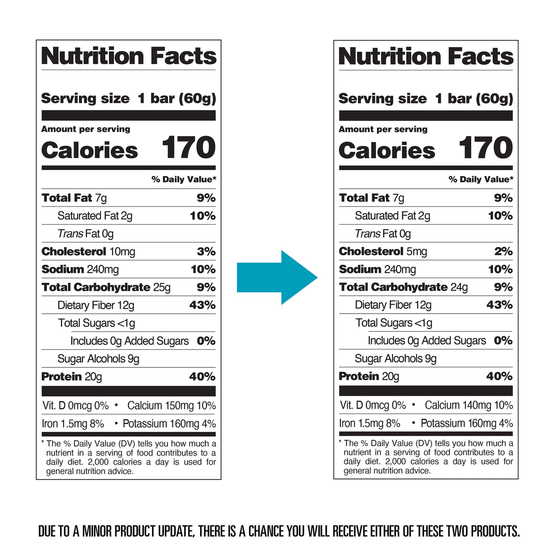 double-chocolate-chunk-protein-bars-h1 qst-000241-double-chocolate-chunk-protein-bars11.jpg