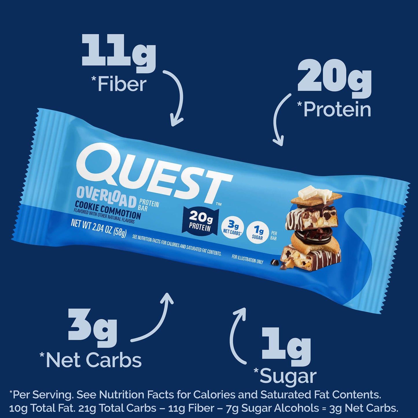 cookie-commotion-overload-bar-e2 qst-015856-cookie-commotion-overload-bar_2.jpg